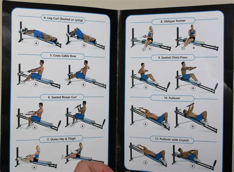 8 Best Images of Total Gym Exercise Chart Printable ...