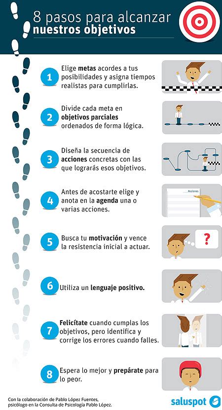 8 pasos para alcanzar nuestros objetivos | Galicia Digital