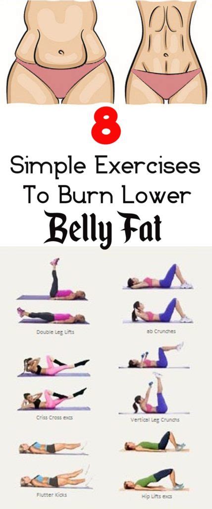 8 Simple Exercises To Burn Lower Belly Fat Instantly | reFITi