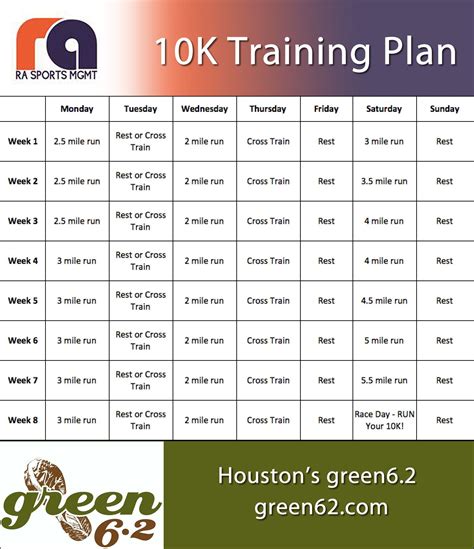 8 Week 10K Training Plan #rungreen | correr | Pinterest ...