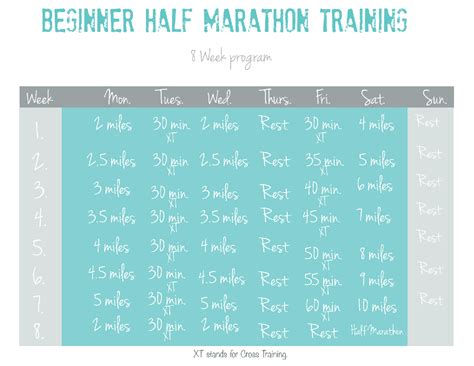 8 week half marathon training with printable. | Exercise ...