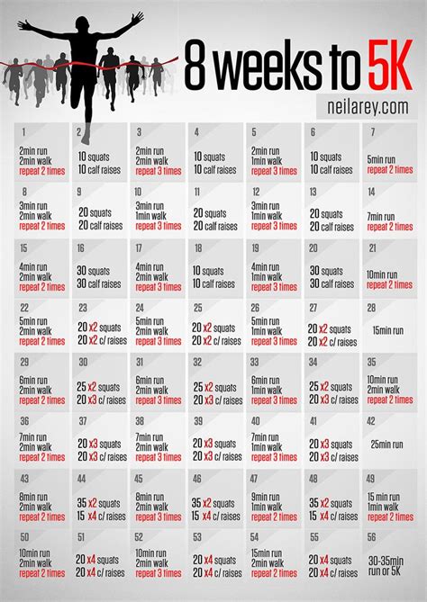 8 weeks to 5K | Fitness and health | Pinterest ...