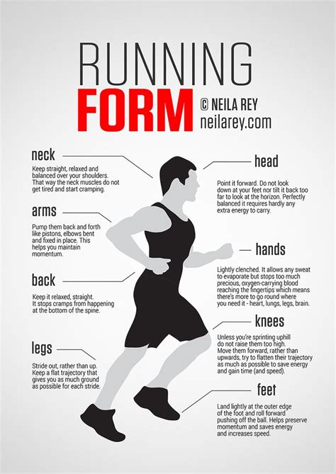 9 best images about Workouts on Pinterest | Running form ...
