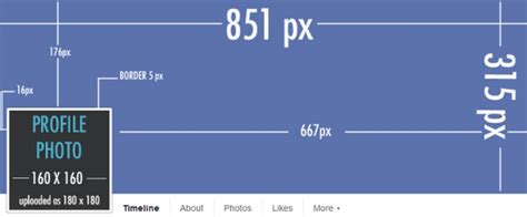 9 Best Images of Facebook Event Photo Dimensions ...