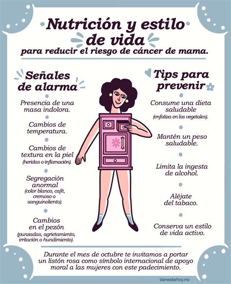 9 consejos para prevenir el Cáncer de Mama   TKM Argentina