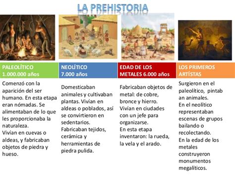 9. La Prehistoria. | SOCIALES Y NATURALES SECUNDARIA