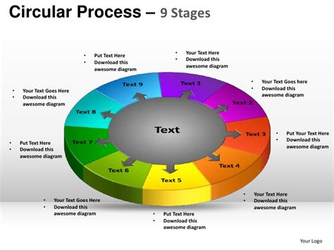 9 stages circular process powerpoint templates