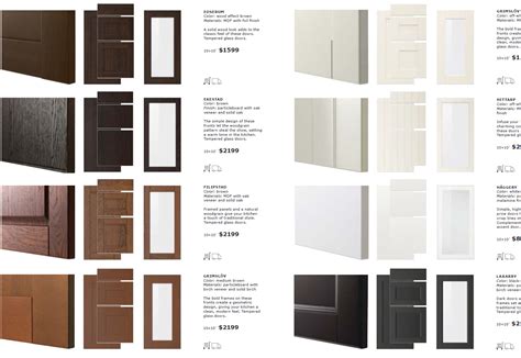 A Close Look at IKEA SEKTION Cabinet Doors