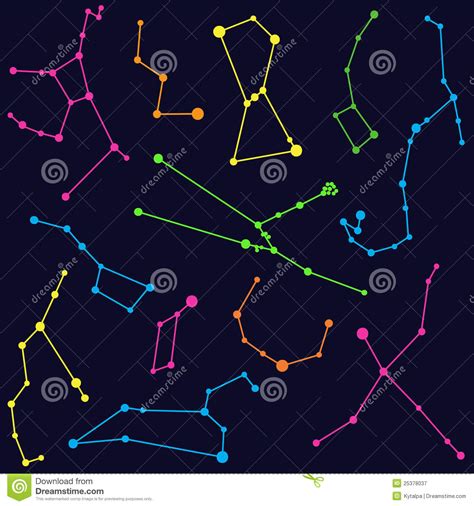 A constellation describes the group of stars that create ...