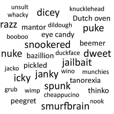 A Dictionary Of Slang T English Slang And ...