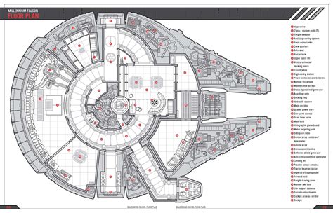 A floor plan of the Millennium Falcon from Star Wars, from ...