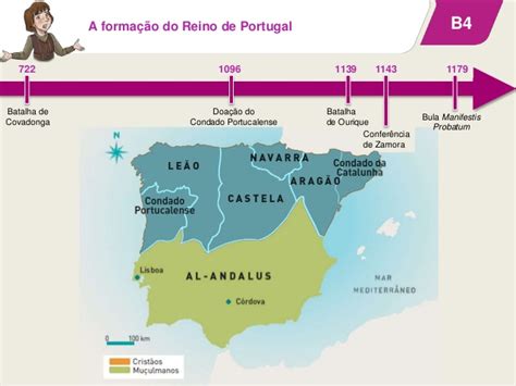 A formação do reino de Portugal