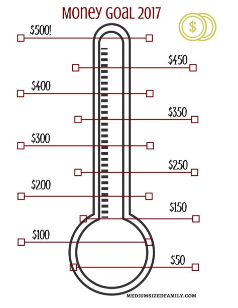 A Free Printable Thermometer Chart to Help Reach Your ...