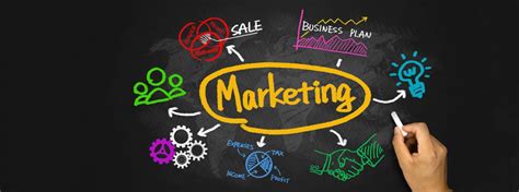 A importância do marketing para pequenas empresas ...
