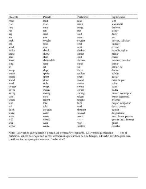 A list of common irregular and regular verbs with verbs in ...