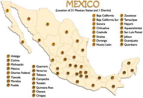 A list of Mexican states | education | Pinterest