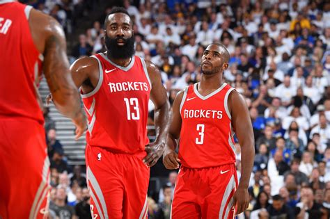 A look at what the rotation of the Houston Rockets is