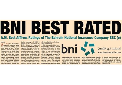 A.M. Best Affirms Ratings of The Bahrain National ...