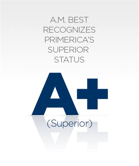 A.M. Best Recognizes Primerica’s ‘Superior’ Status