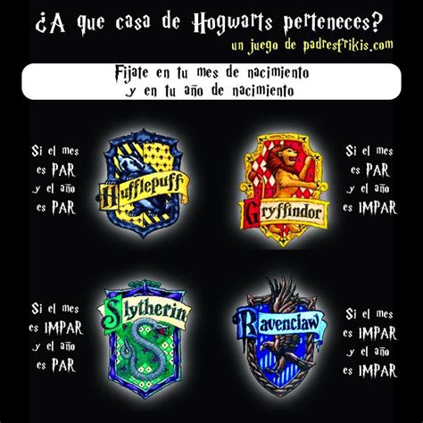 ¿A qué casa de Hogwarts perteneces?   Padres Frikis