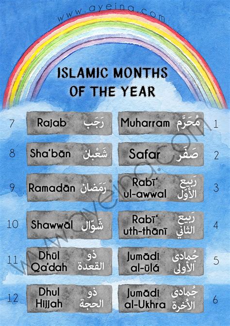 A4 Islamic Months Free Printable for Kids | Hijri calendar ...