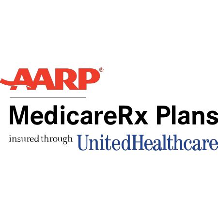 AARP MedicareRx Plans insured through UnitedHealthcare