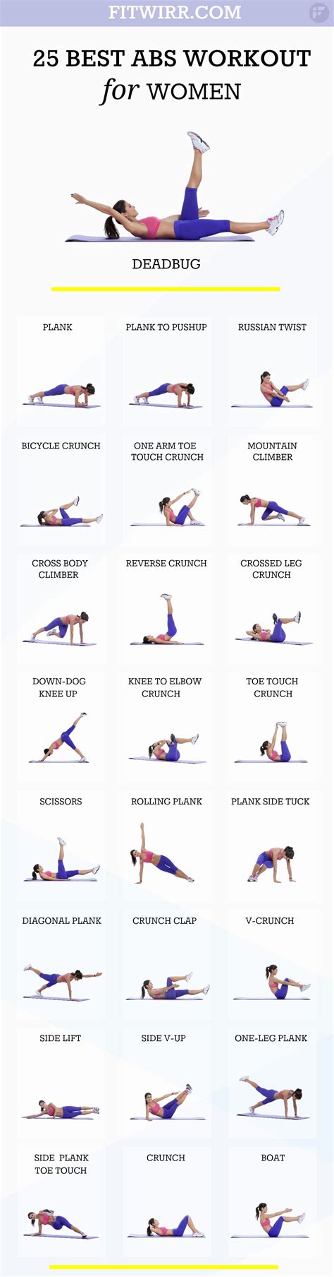 Ab Workouts for Women: 25 Best Moves To a Tighter ...