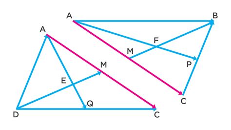 ABCD es un paralelogramo con P y Q como puntos medios ...