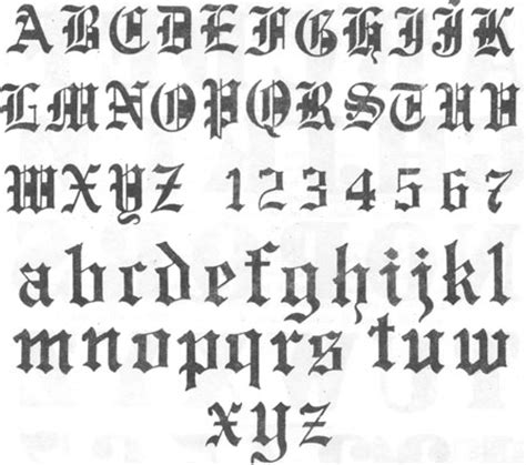 abecedario letras goticas « La Tipografia