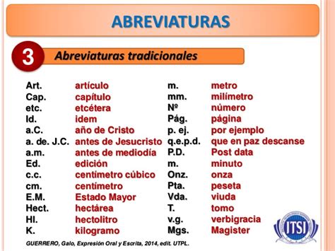 Abreviaturas, acrónimos, siglas y símbolos