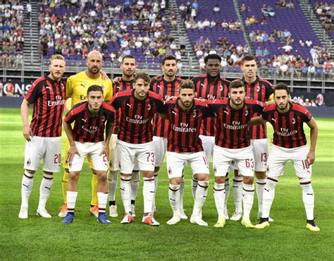 AC Milan transfer news: How starting XI may look after ...