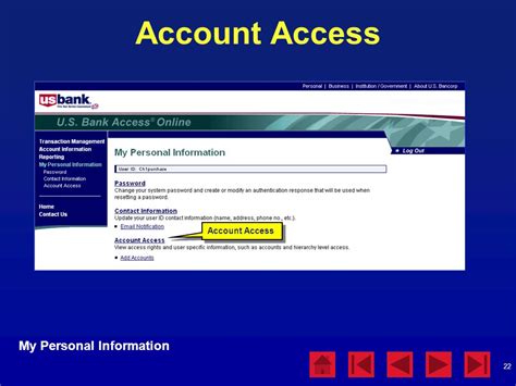 Access Online  AXOL .   ppt download