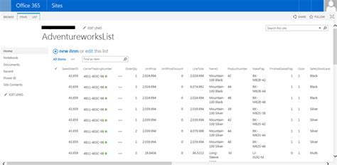 Accessing SharePoint Lists in Power BI | neglectedvisionary