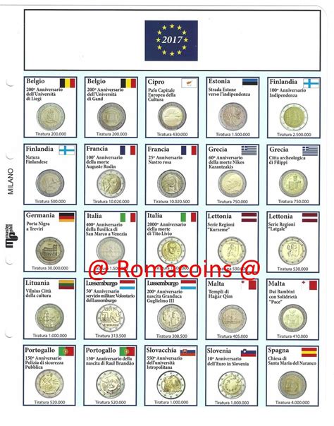 Actualización para 2 Euro Conmemorativos 2017   Romacoins