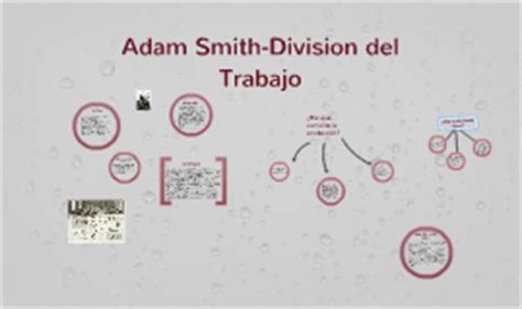 Adam Smith Division del Trabajo by santiago caffaratti on ...