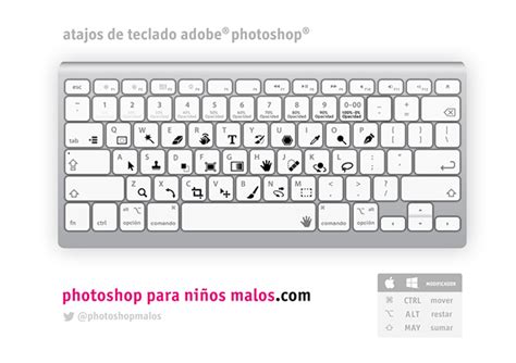 Adobe Photoshop CS6 Keyboard Shortcuts CheatSheet on Behance