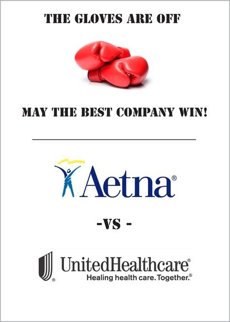 Aetna vs United Healthcare Insurance Company