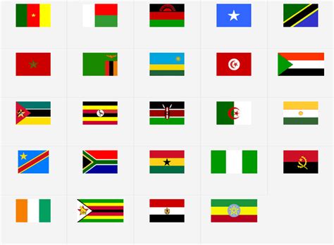 África: Banderas   Juego de Mapas