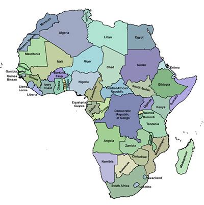 Africa Groundwater