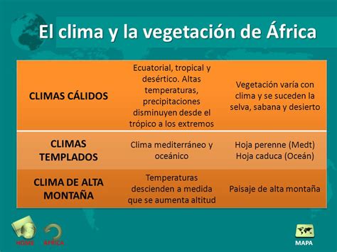 ÁFRICA PAISAJE RELIEVE RÍOS Y LAGOS CLIMA Y VEGETACIÓN ...