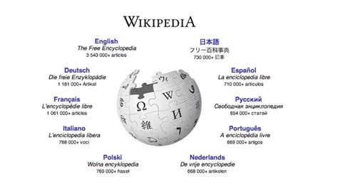 Afrodita Wikipedia La Enciclopedia Libre | Tattoo Design Bild