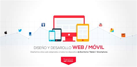Agencia de Publicidad en Guadalajara   Webstyle Marketing ...
