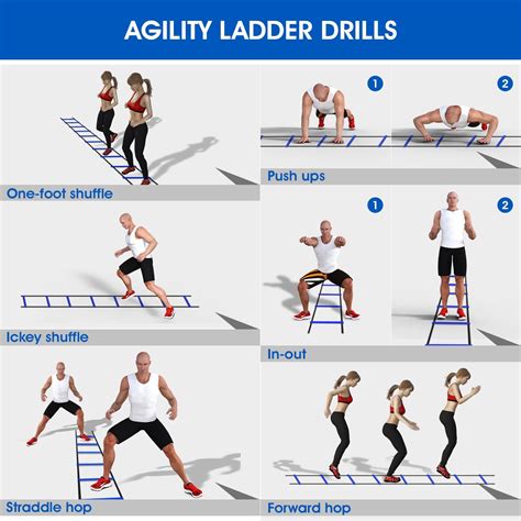 Agility Ladder Workouts For Strength – EOUA Blog