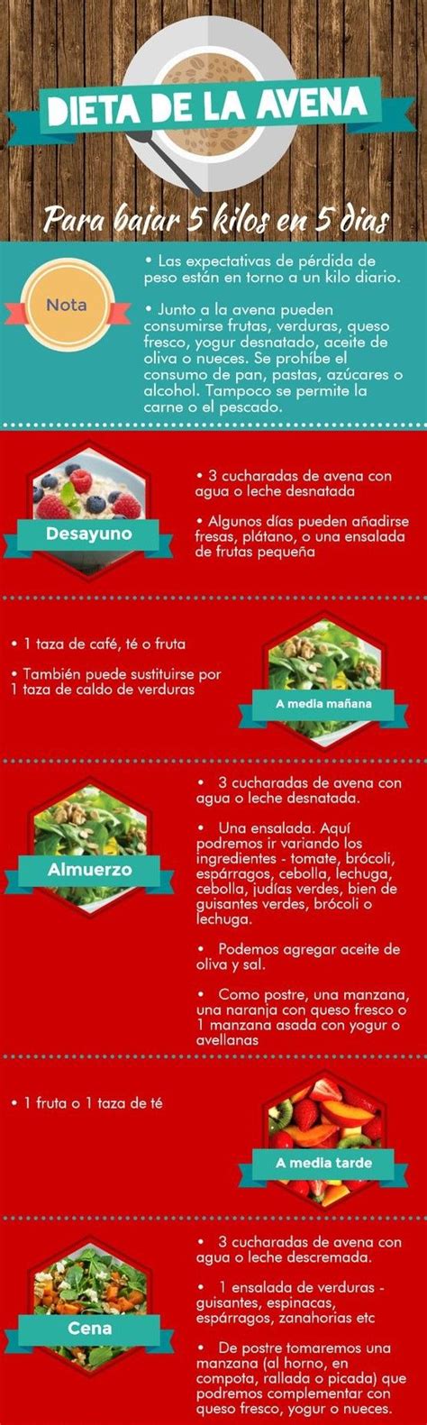 Agua de Avena para Adelgazar | lili | Pinterest | Dieta de ...