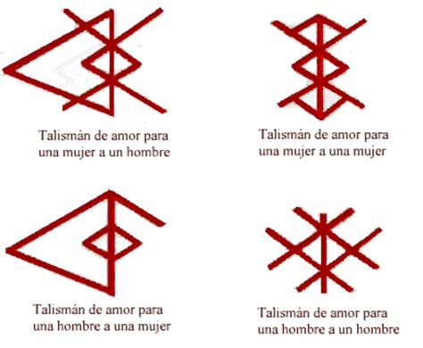 Ala de Cuervo : Simbolos de poder Nordicos:Talismanes y ...