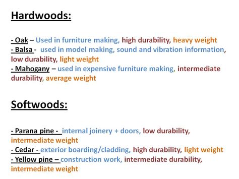 Alex Webber A Level Product Design: Hardwood and softwood ...