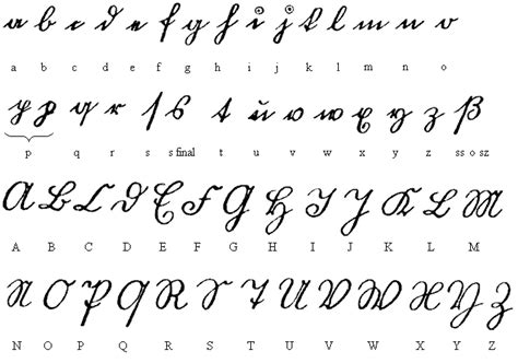 Alfabeto gótico   Wikipedia, la enciclopedia libre
