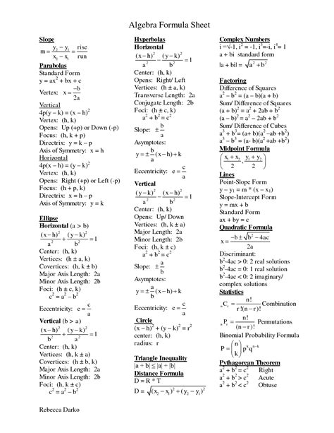 algebra formula sheet printable | homework cheat sheets ...
