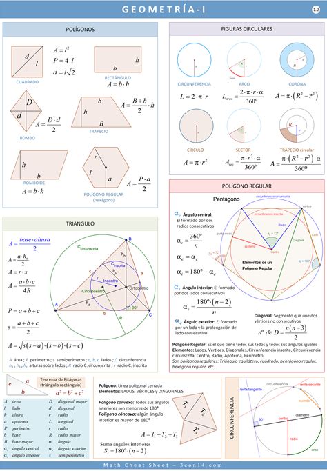 Algebra y trigonometria con geometria analitica pdf