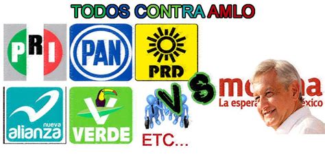 Alianza PRI, PAN, PRD, PVEM, PANAL, etc… contra Morena ...
